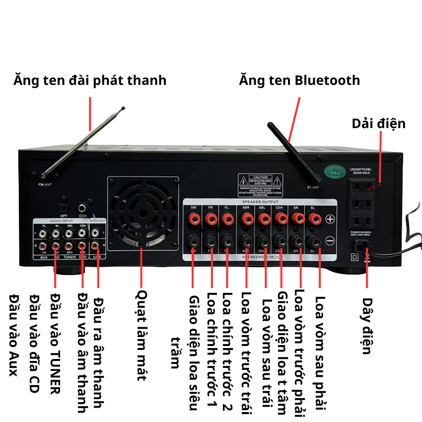 Amply Karaoke Starklok AV-9200BT – 5.1 Kênh, Bluetooth, 3 Mic, Màn Hình EQ LED, Âm Thanh Mạnh Mẽ