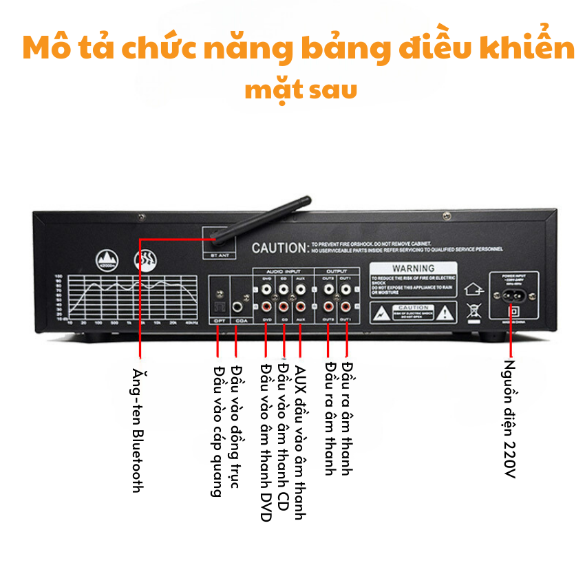 Lọc xì-cân bằng âm thanh EQ-8000