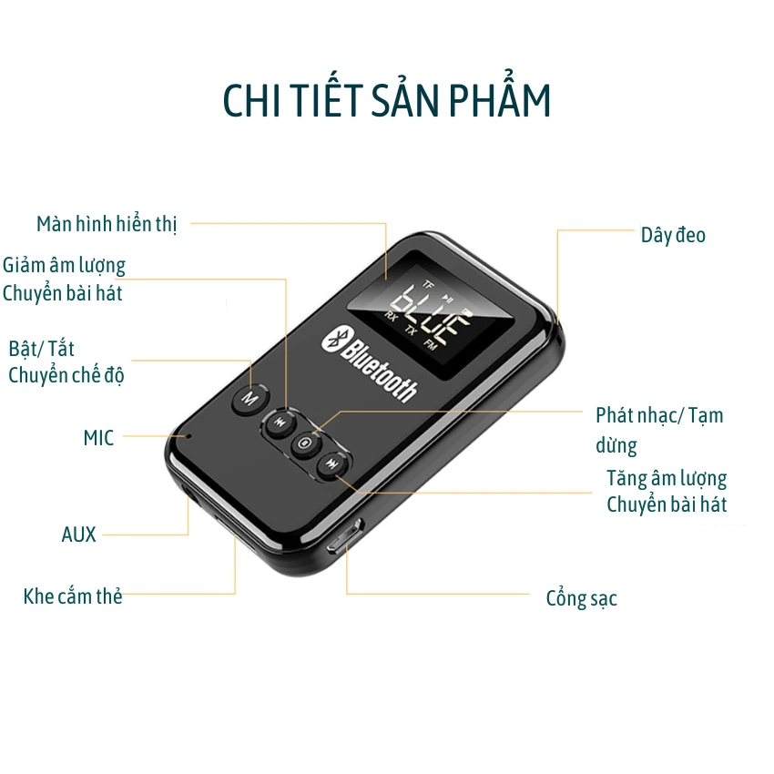 Bộ thu phát bluetooth Gunssi-chuyển đổi thu/phát hòa hảo-bluetooth 5.0 có màn hình LED hiện đại