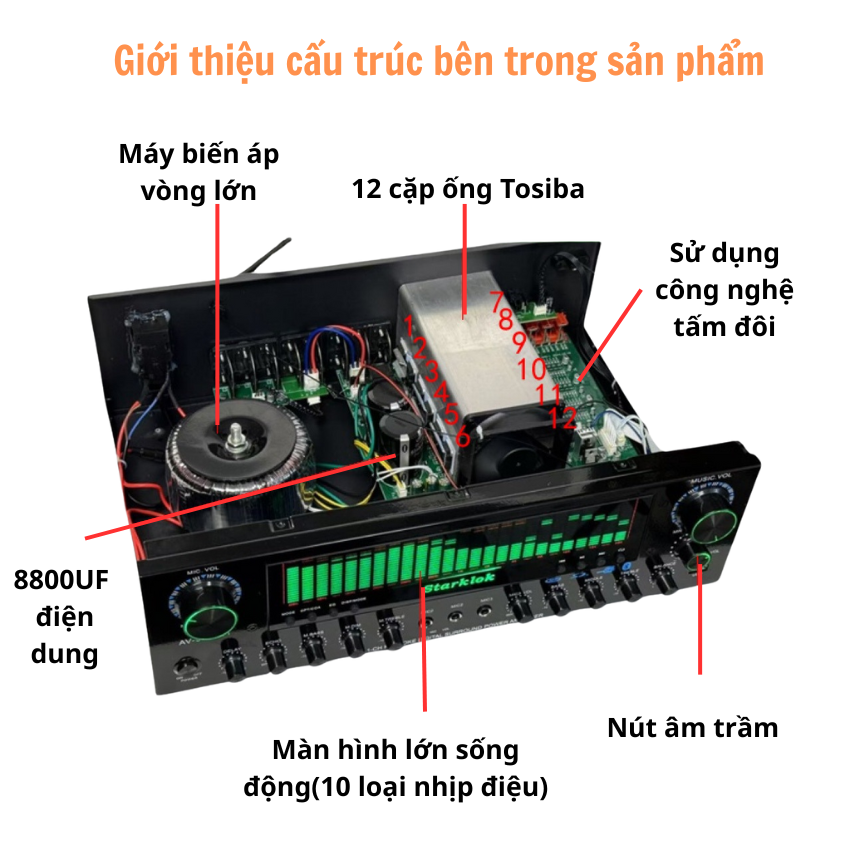 Amply Karaoke Starklok AV-9200BT – 5.1 Kênh, Bluetooth, 3 Mic, Màn Hình EQ LED, Âm Thanh Mạnh Mẽ