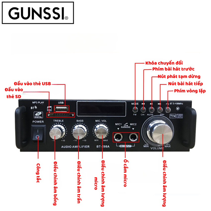 Amly Mini Bluetooth Gunssi BT-298A-amply karaoke gia đình-chống nhiễu-chống hú tốt-Bảo hành 12 tháng