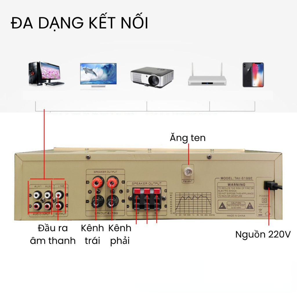 Amply Gunssi Sunbuck 6199E-công suất đỉnh-âm thanh khuyếch đại tốt-kết nối không dây bluetooth