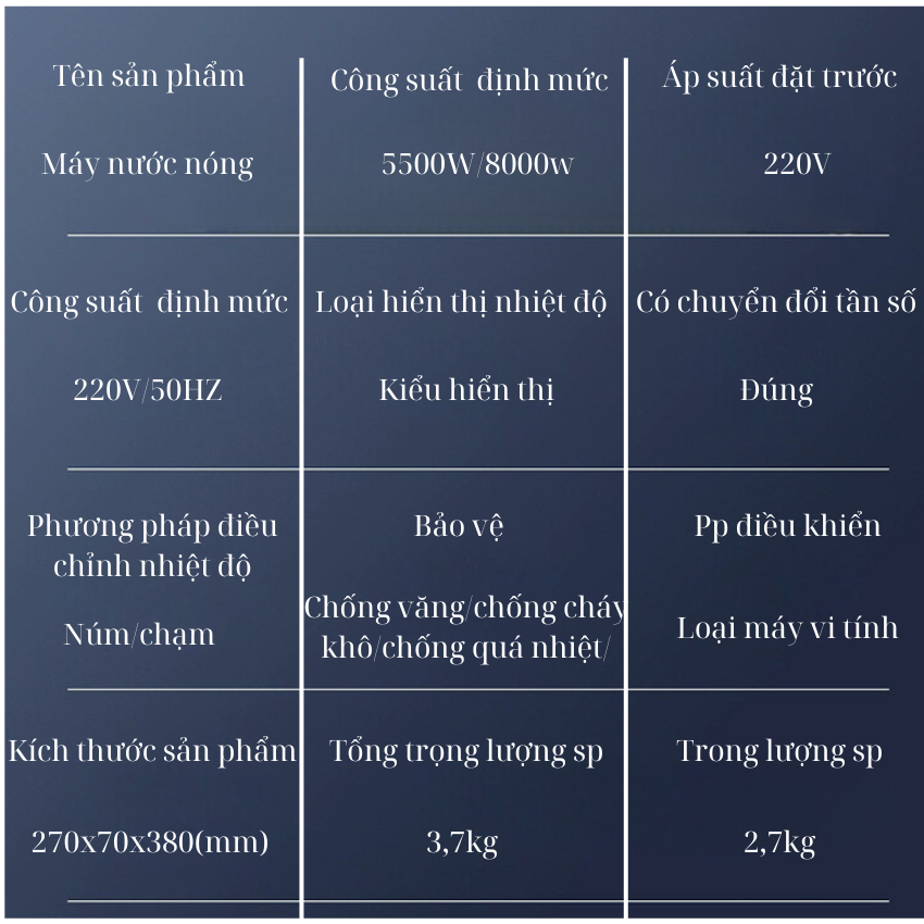 Máy nước nóng trực tiếp Gunssi DSK-55-có bơm tăng áp-tích hợp nhiều chức năng an toàn-chống rò rỉ