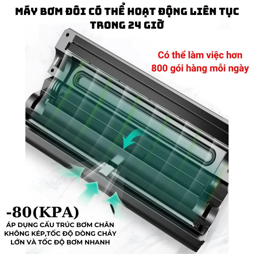 Máy hút chân không P400 Gunssi-có thể hút khô,ướt-hút được cả quần áo và có chức năng thổi phồng