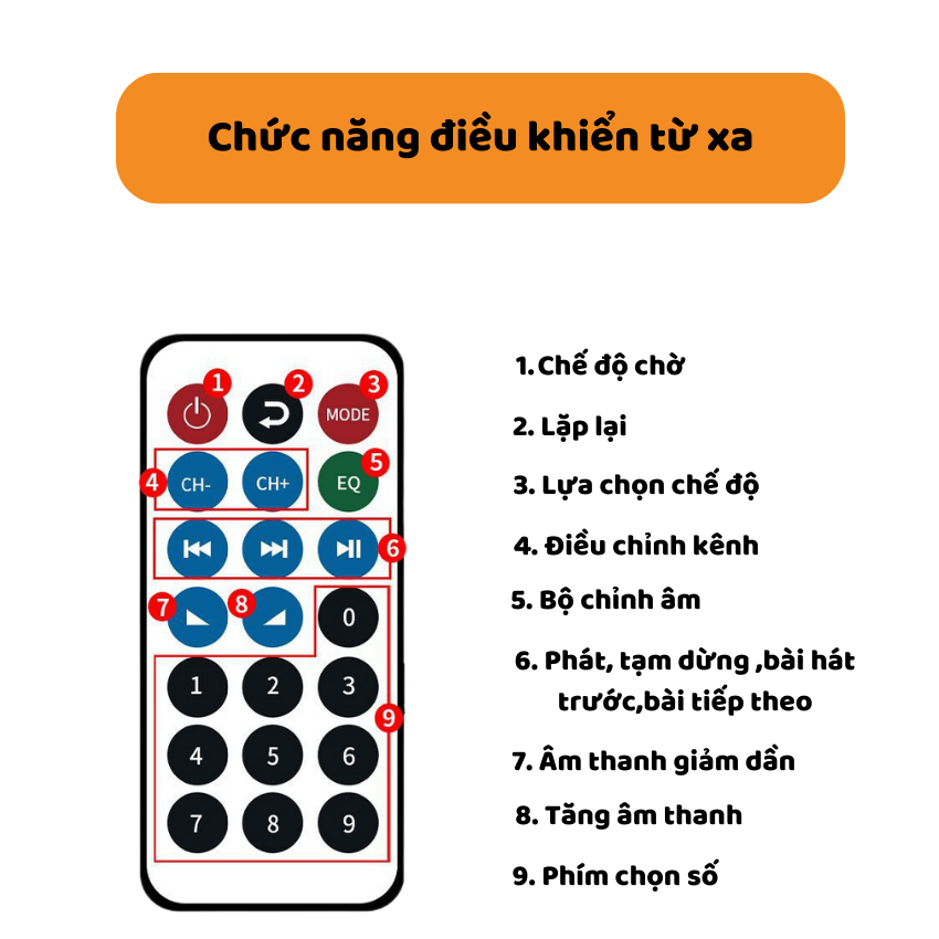 Amply Bluetooth Gunssi AV-016BT-công suất đỉnh-có chức năng điều khiển từ xa-Bh 12 tháng
