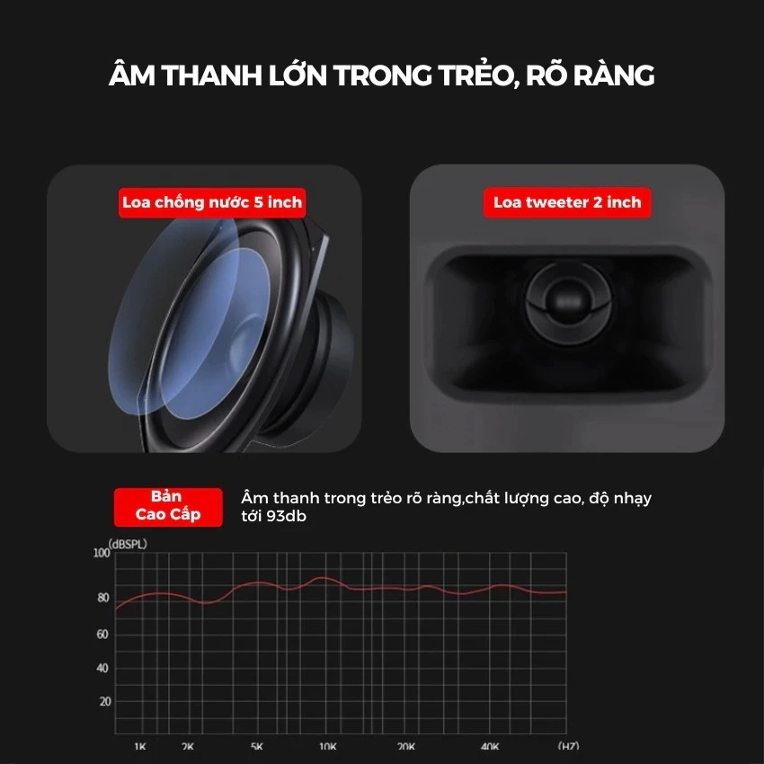 Loa cột treo tường SAST HQ-260 HQ-280, loa hộp treo tường, loa gắn tường ngoài trời công suất lớn 80W, chất âm hay