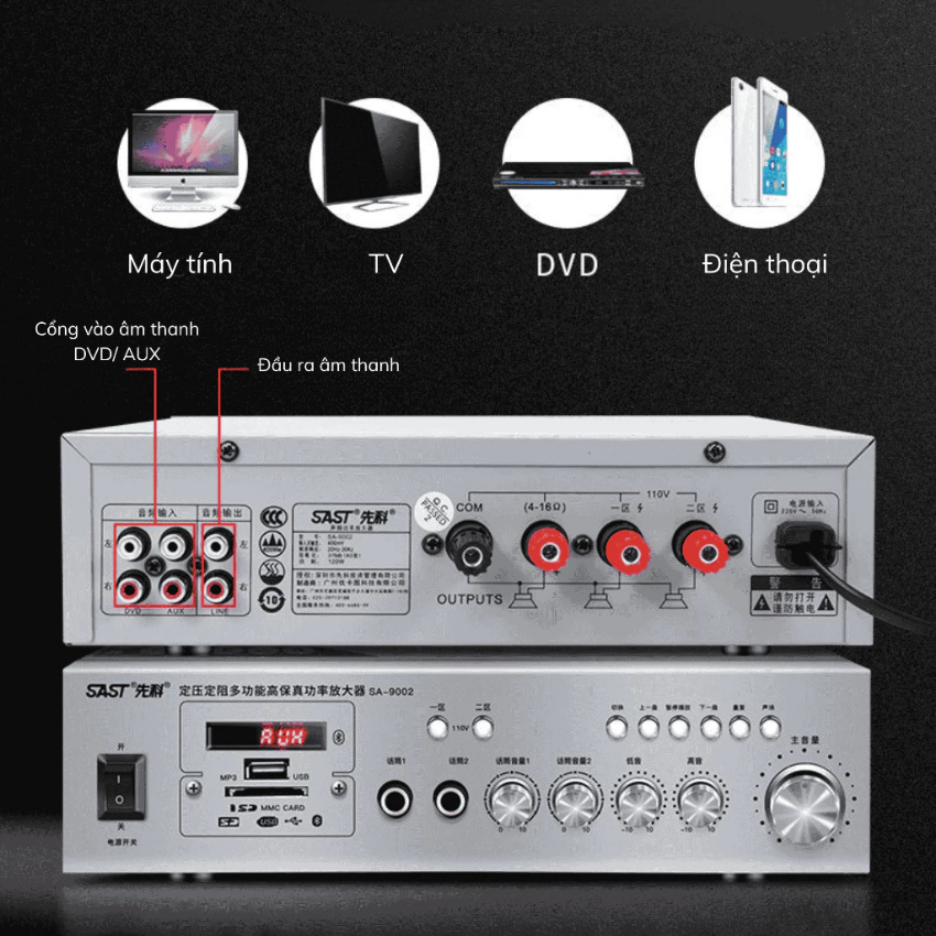 Amply Nghe Nhạc SAST 9002 – Đa Năng, Hỗ Trợ AUX, USB, SD – Âm Lớn, Gọn Nhẹ Dễ Lắp Đặt
