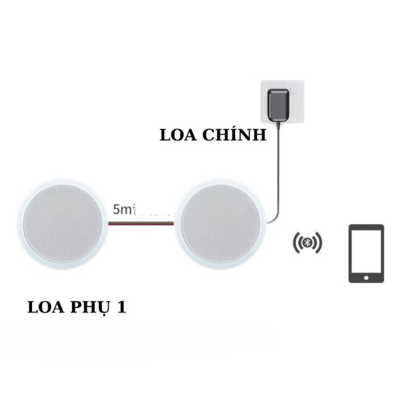 Loa âm trần Gunssi bluetooth-loa 30W âm thanh rõ ràng sống động và tỏa đều trong không gian lớn