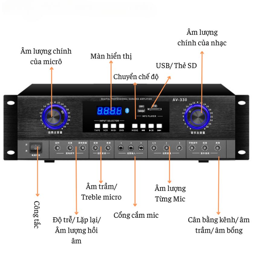 Amply đẩy liền vang Gunssi AV-330 có công suất lớn-chống hú tốt và kết nối nhiều cổng quang đầu vào
