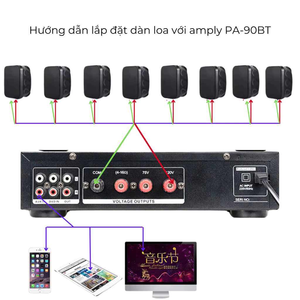 Loa treo tường GUNSSI HY- 322, Loa dùng cho lớp học, hội nghị - điện áp 70-100v