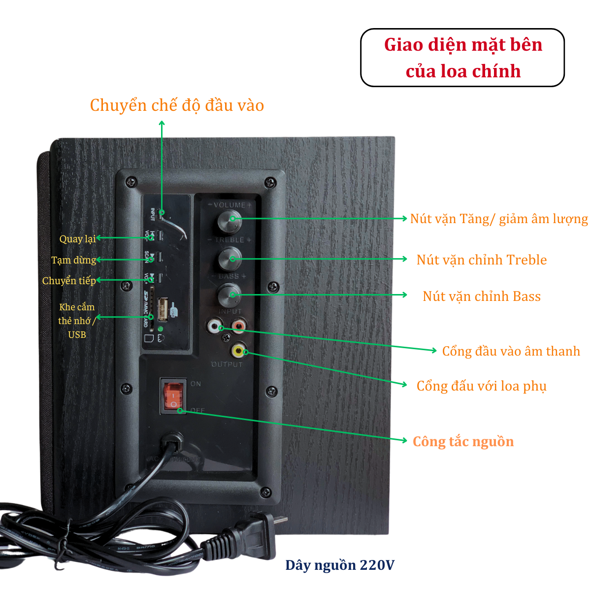 Bộ Loa Vi Tính Bluetooth ERITELL  60W 2.0