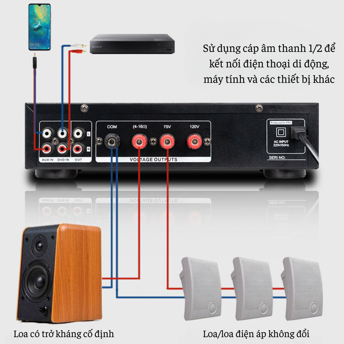 Amply bluetooth cho loa âm trần LDZS 90bt, công suất 120W, 70-100v