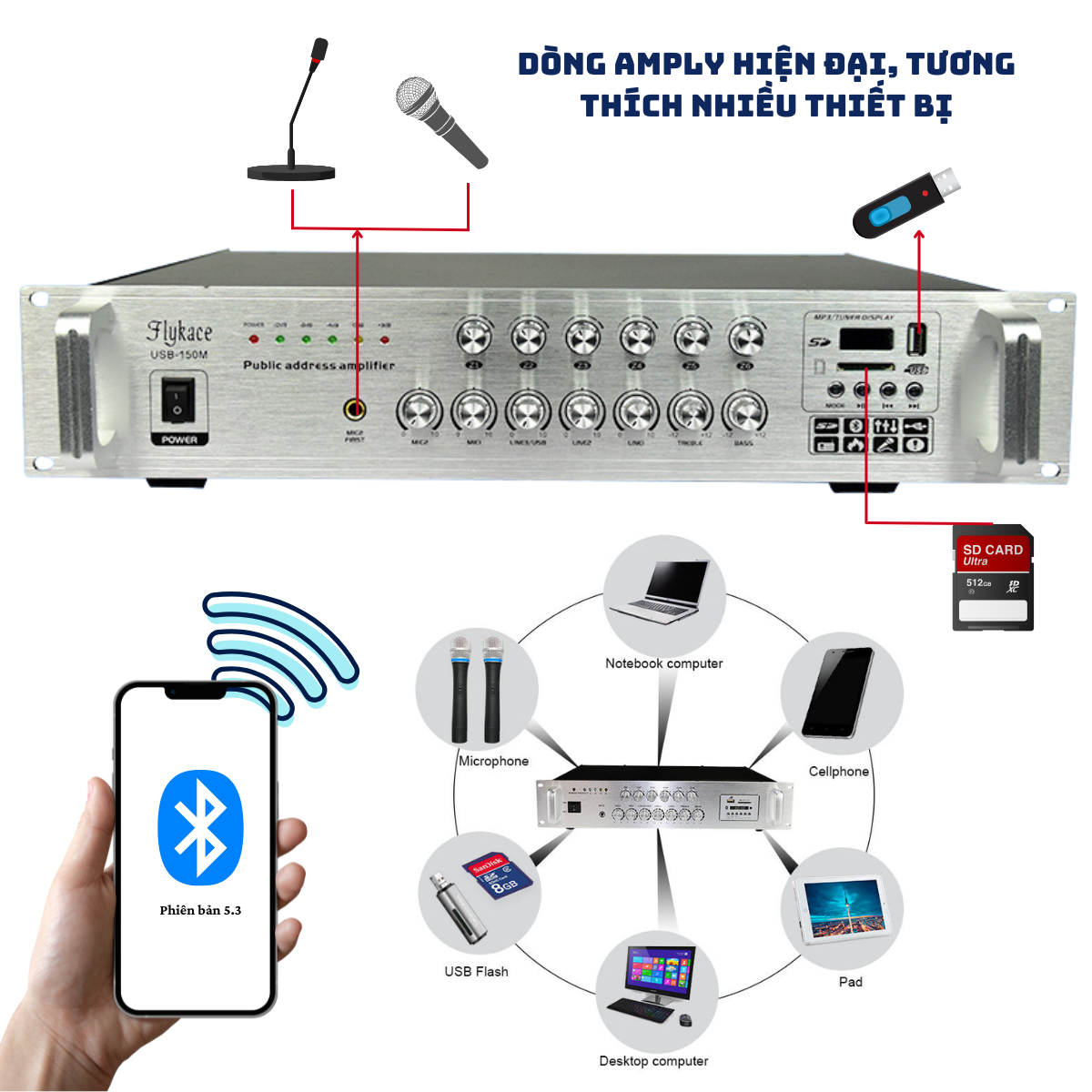 Amply Bluetooth USB-150M cho loa âm trần