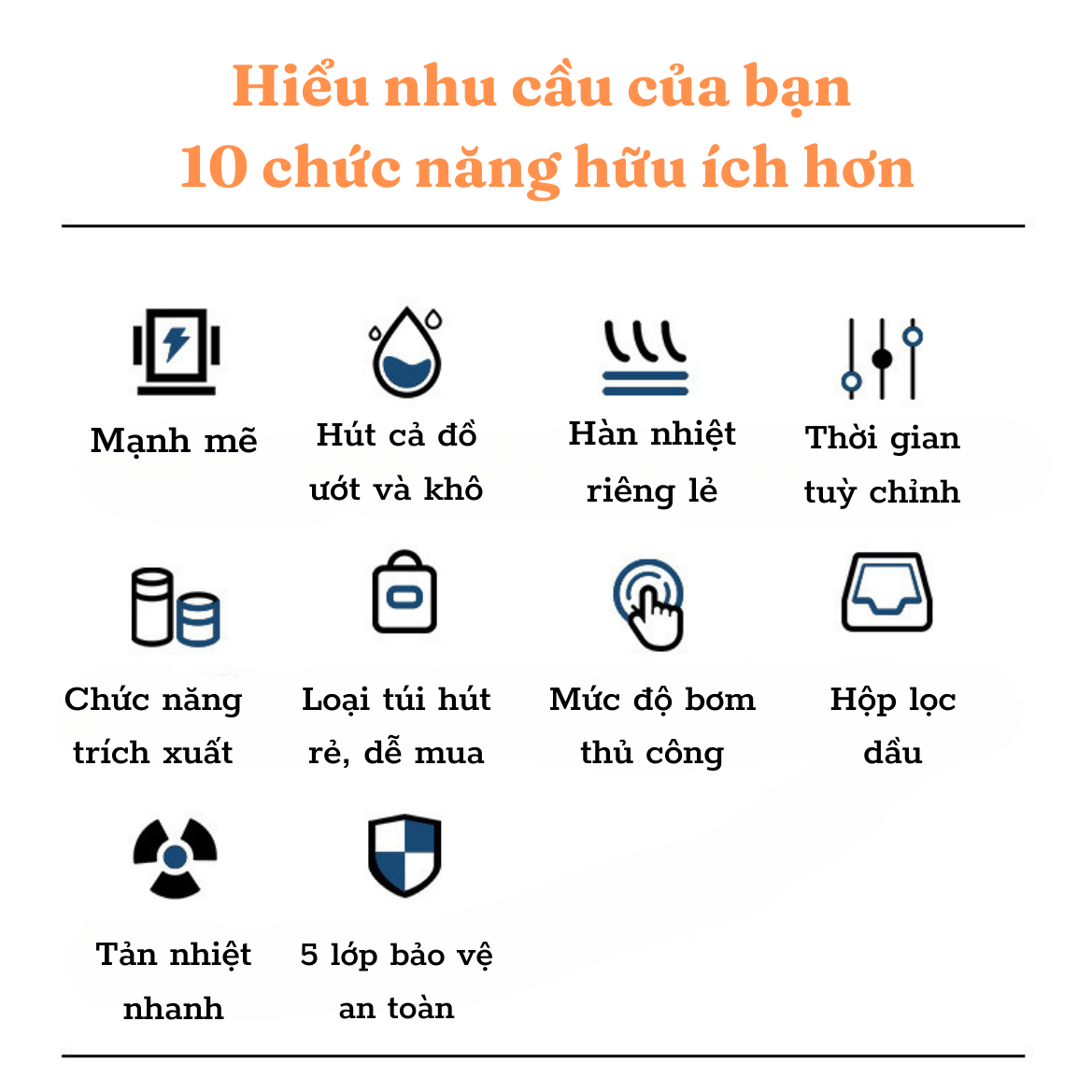 Máy hút chân không Gunssi P280C-hàn nhiệt bằng thao tác bấm tiện lợi-độ ồn máy nhỏ-BH 12 tháng