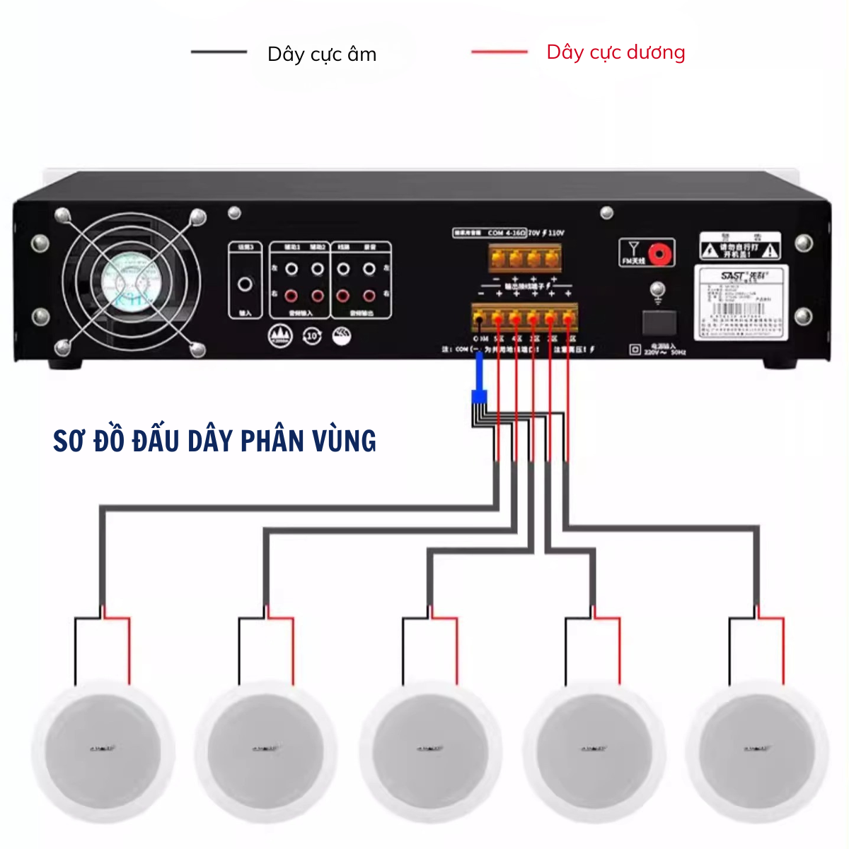 Bộ 2 Loa Trần SAST 6.5 inch Và Amply Công Suất 120w