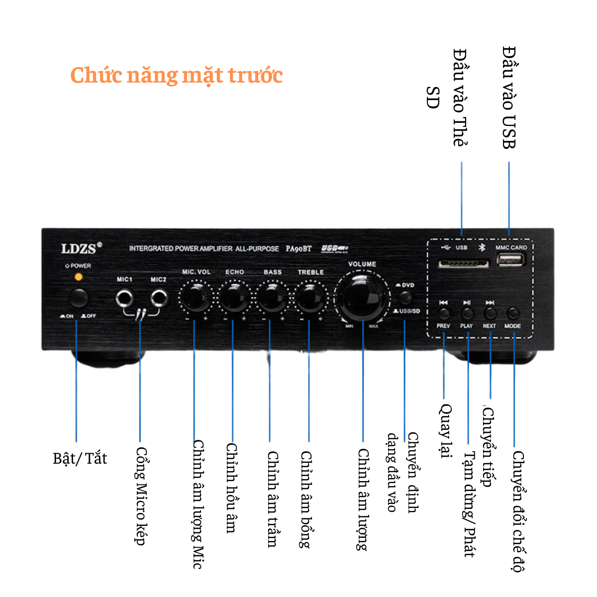 Amply bluetooth cho loa âm trần LDZS 90bt, công suất 120W, 70-100v