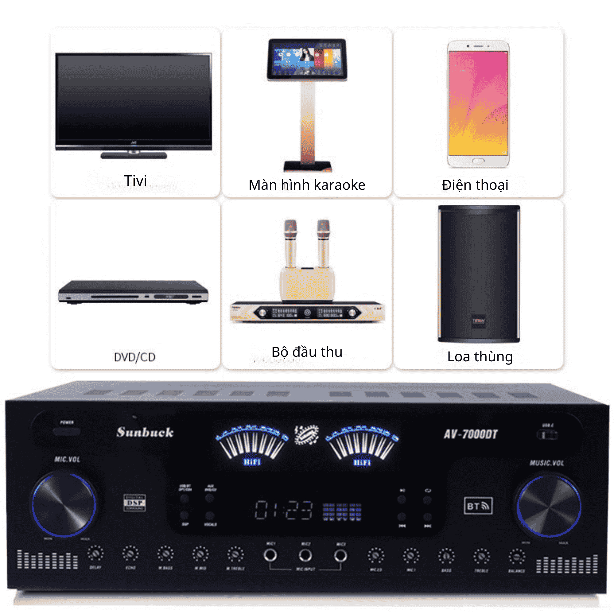 Amply Sunbuck AV-7000BT Chính Hãng 2600W, 4 Kênh, Bluetooth 5.4, DSP Thông Minh