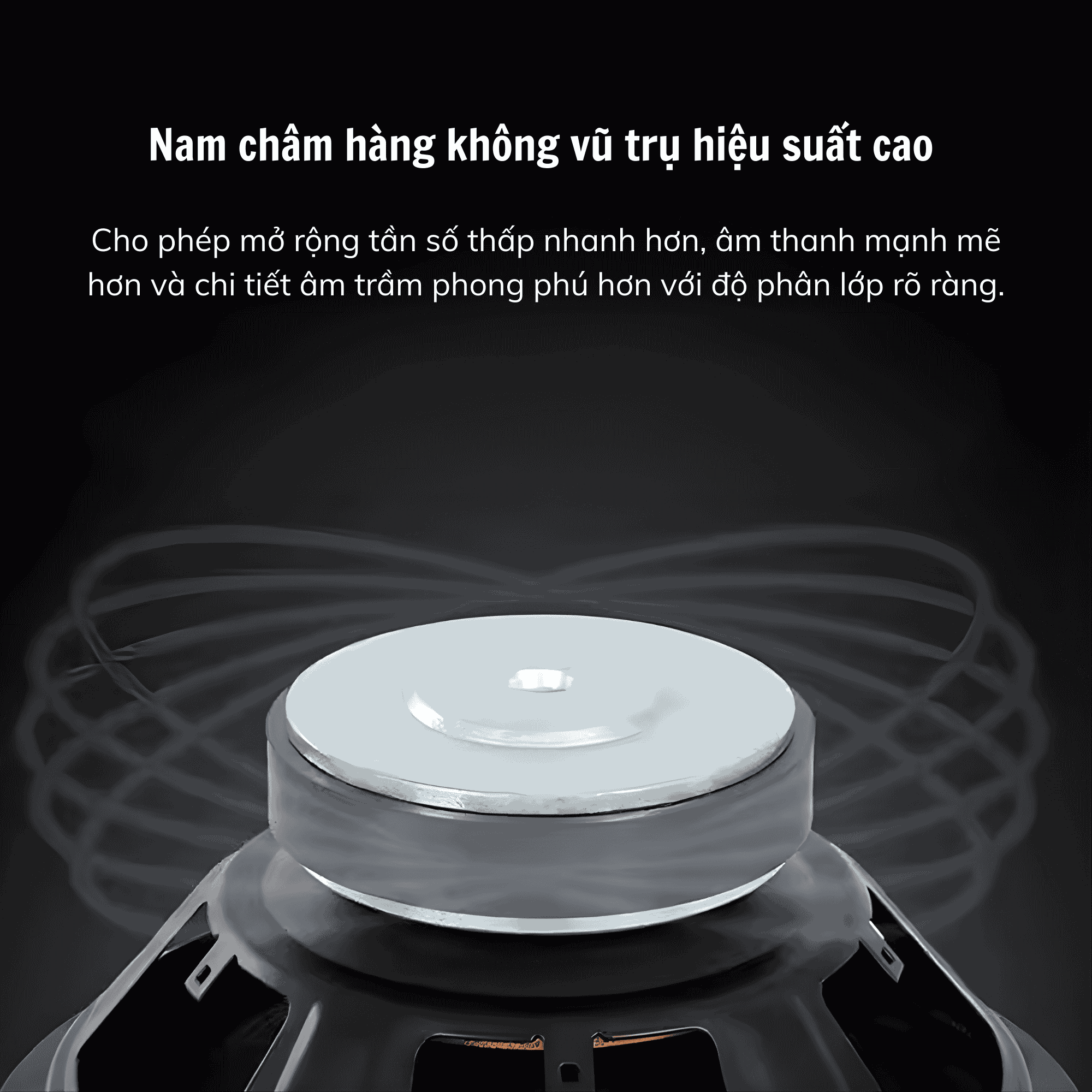 Loa Sub Hơi HQ-35 Bass 30 (12 Inch), Công Suất 200w, Loa Siêu Trầm Thụ Động Cho Dàn Âm Thanh Gia Đình