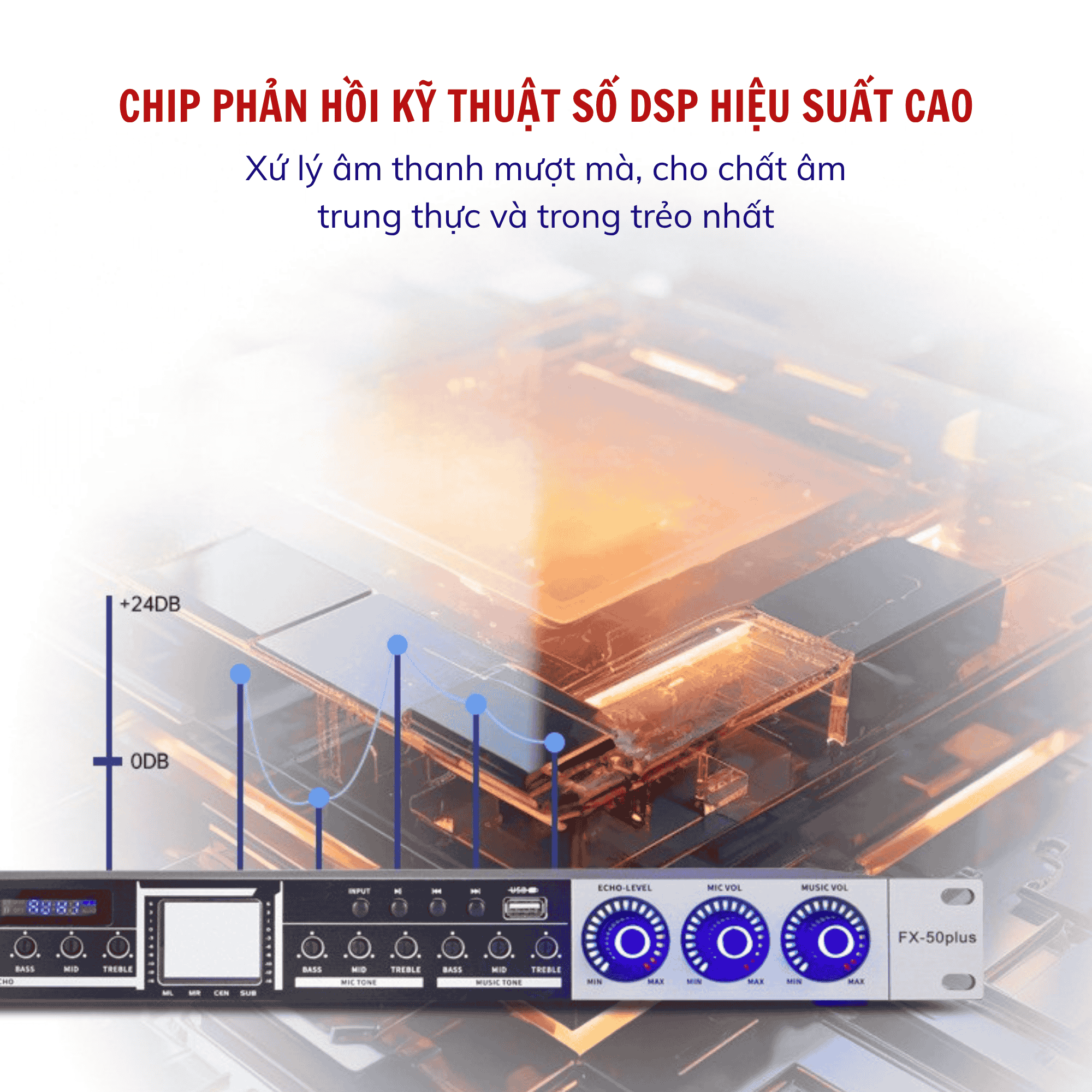 Vang Cơ Karaoke NEX FX-50 Plus – Chống Hú, Hát Hay Như Studio – Bảo Hành Chính Hãng Gunssi