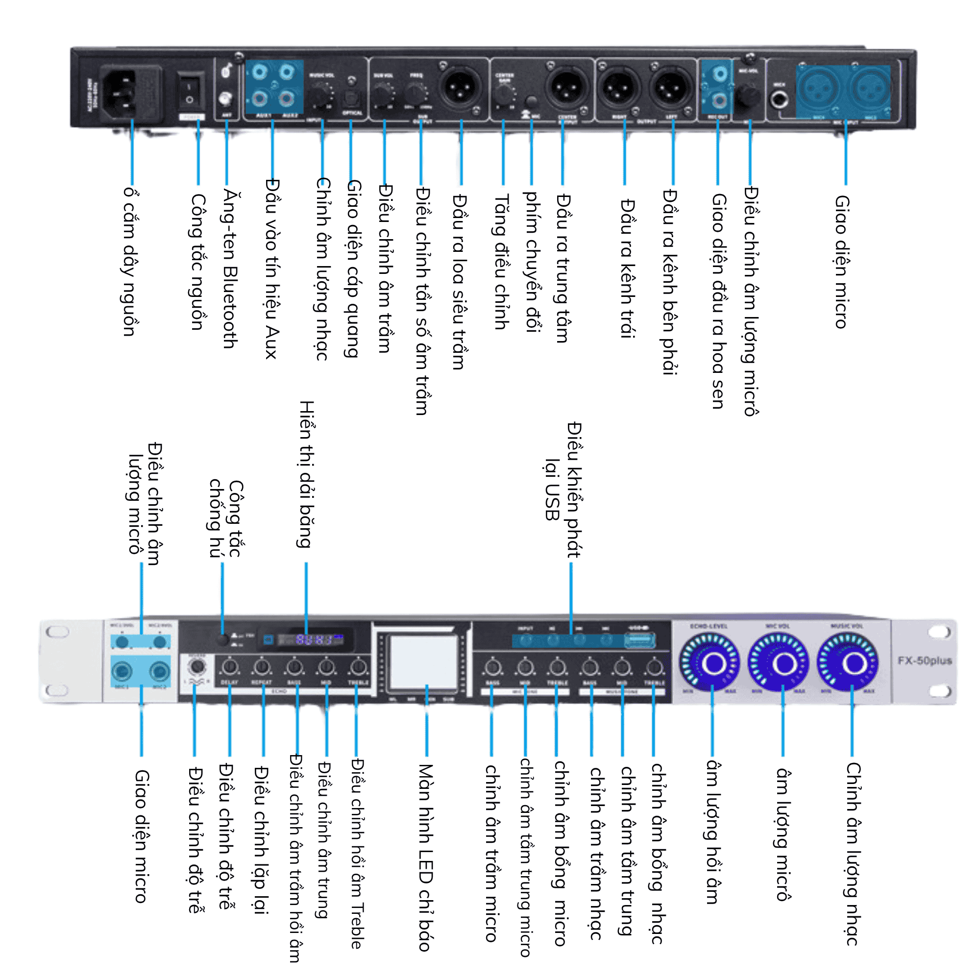 Vang Cơ Karaoke NEX FX-50 Plus – Chống Hú, Hát Hay Như Studio – Bảo Hành Chính Hãng Gunssi