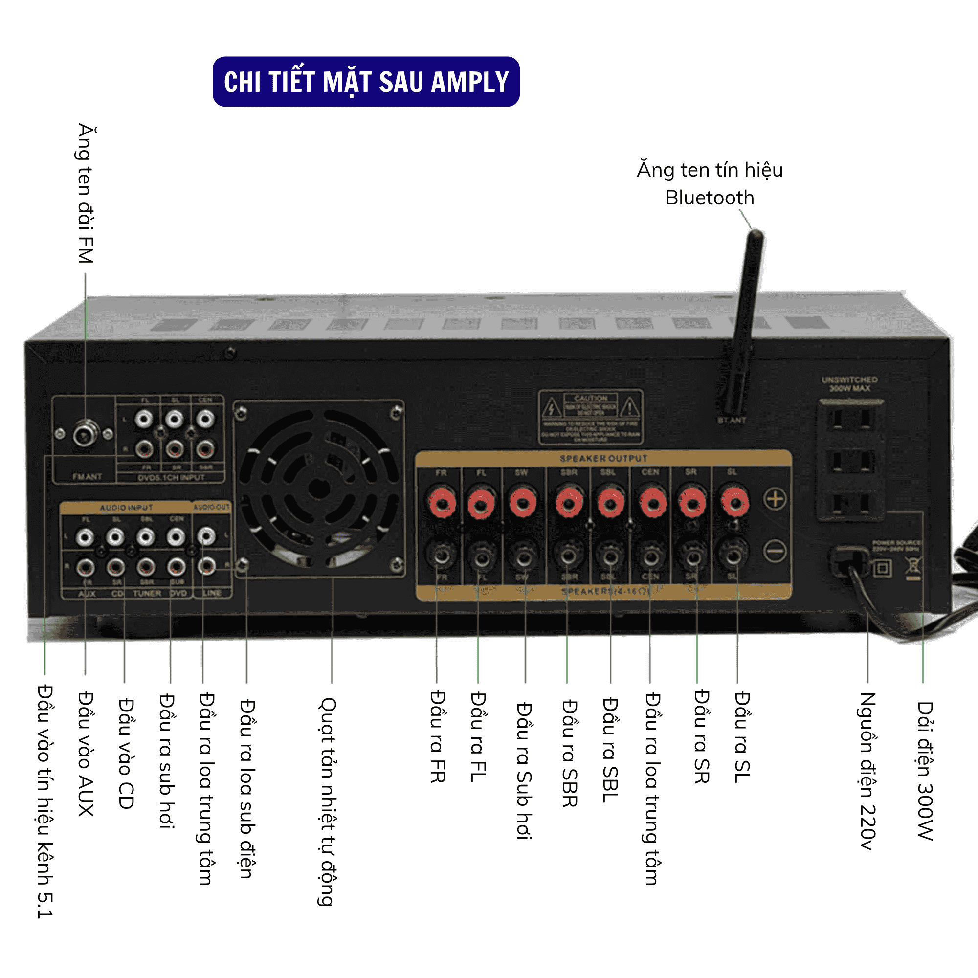 Amply Karaoke Starklok AV-8000SW, Amply Gia Đình Bluetooth 5.3, Hỗ Trợ 2 Cổng Sub