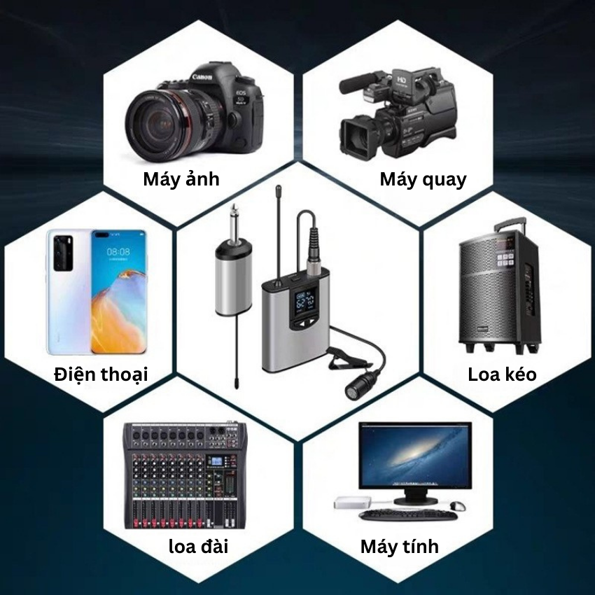 Loa Micro Trợ Giảng Không Dây, Micro Cài Áo/Thuyết Trình/Đi Dạy – Âm Thanh Rõ Nét, Pin Lâu, Kết Nối Ổn Định