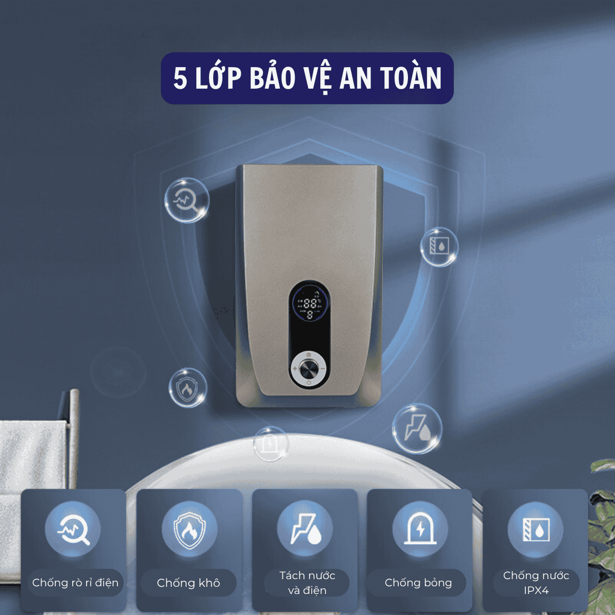 Máy nước nóng trực tiếp Gunssi DSK-55-có bơm tăng áp-tích hợp nhiều chức năng an toàn-chống rò rỉ