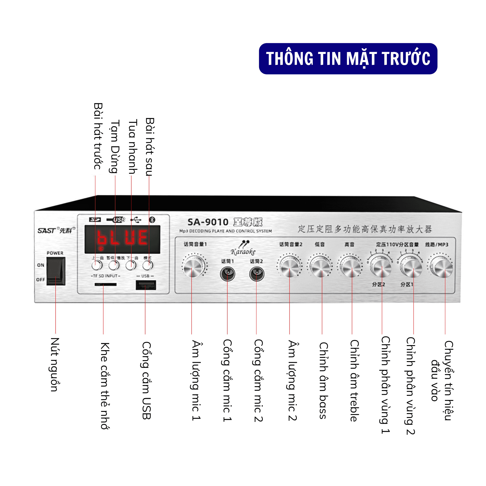 Amply SAST SA-9010 Công suất 120w, Hỗ Trợ Bluetooth/ USB/ Thẻ SD/ AUX, Amply Chia 2 Vùng Âm Thanh