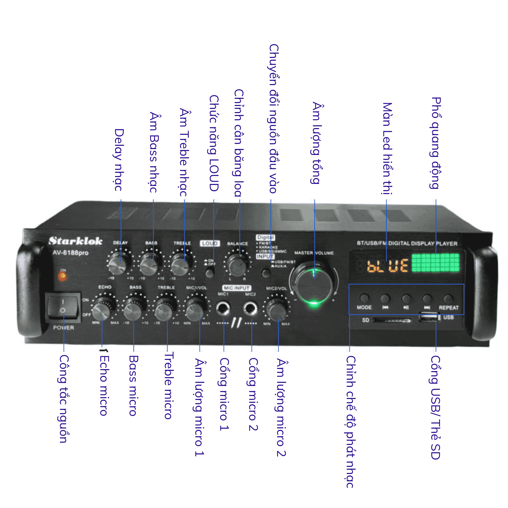 Amply Starklok AV-6188Pro – Amply Nghe Nhạc Bluetooth, Karaoke Gia Đình, Chống Nhiễu, Echo Hay