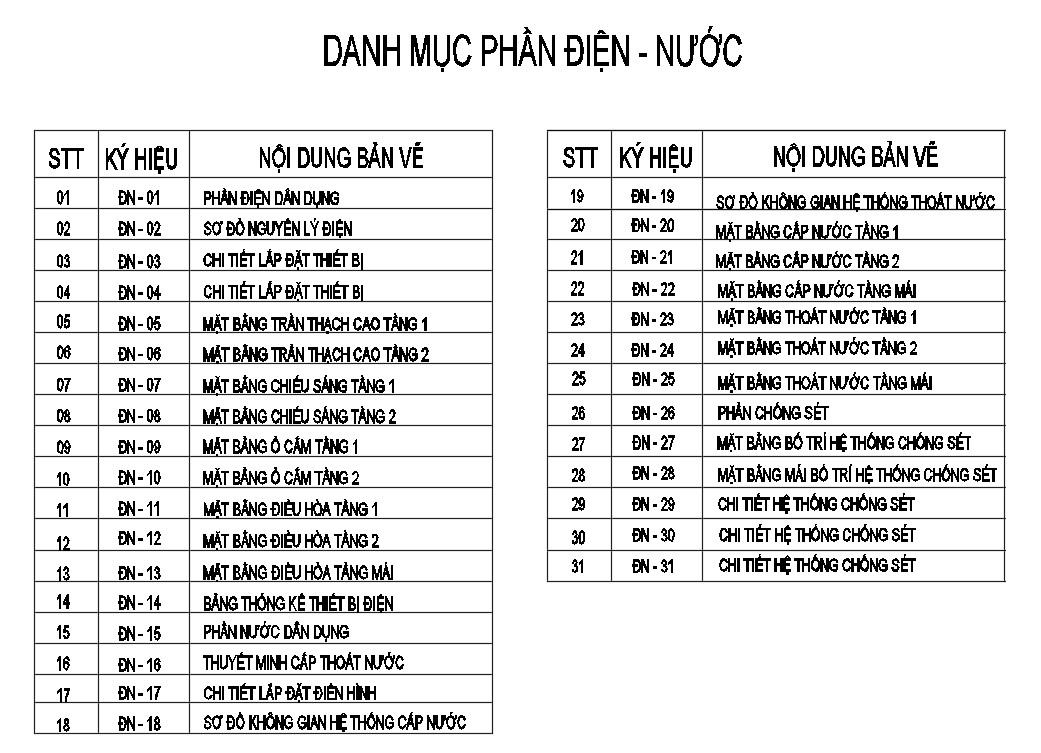 V820 | Mẫu thiết kế nhà phố hiện đại 2 tầng 4 phòng ngủ kích thước 5,7x17m