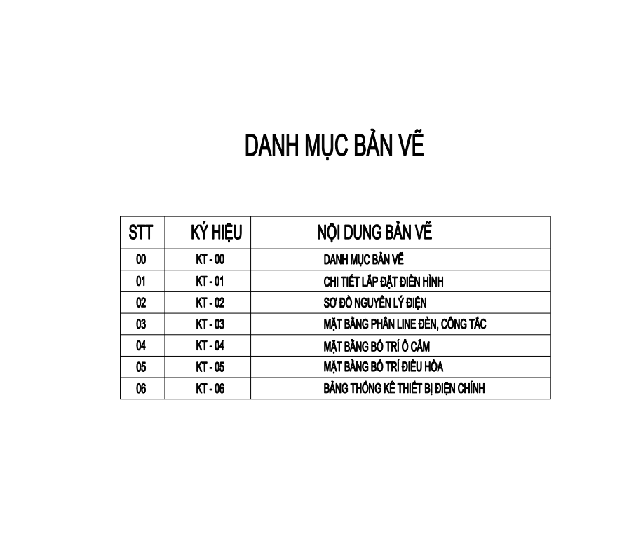 V330 | Bản vẽ thiết kế mẫu nhà cấp 4 mái Thái nhỏ gọn, 2 phòng ngủ, kích thước 11.5x7m, bản in A3 đẹp, có phối cảnh 3D