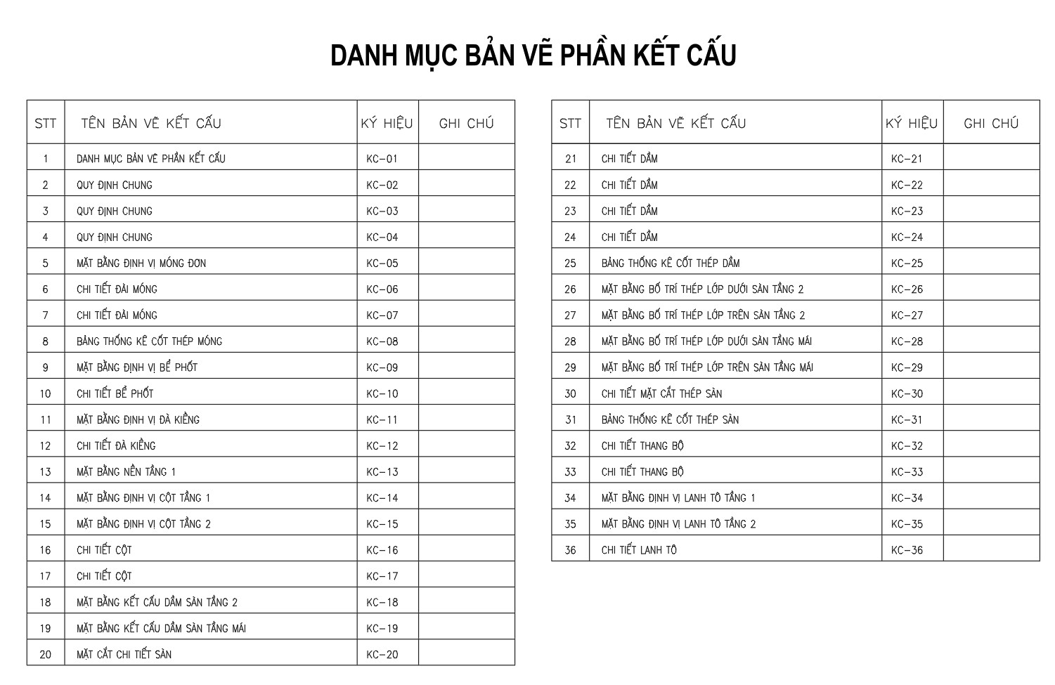 V695 | Bản vẽ thiết kế Full hồ sơ mẫu nhà phố hiện đại 2 tầng 2 phòng ngủ, kích thước 6x15m, bản in A3 đẹp, phối cảnh 3D