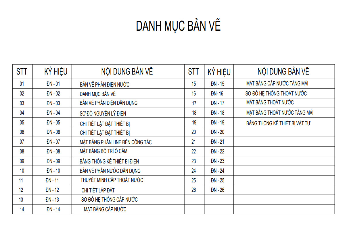 V814 | Bản vẽ kiến trúc mẫu nhà mái Nhật 1 tầng 4 phòng ngủ kích thước 12,5x11,5m