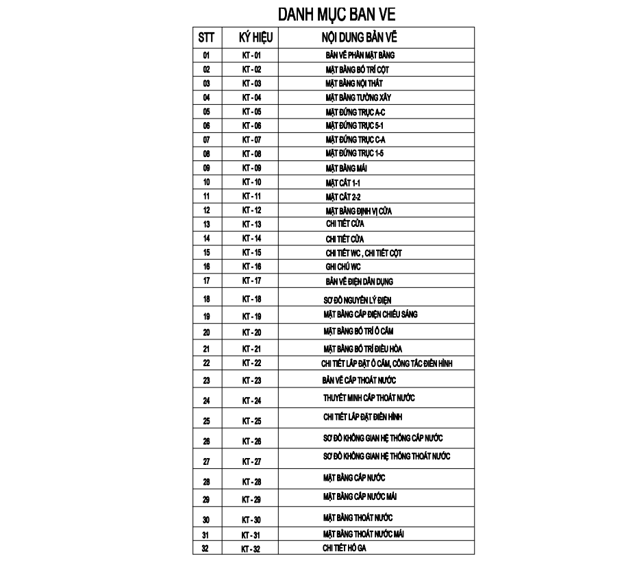 V326 | Bản vẽ thiết kế mẫu nhà cấp 4 mái Thái hiện đại 3 phòng ngủ, kích thước 7x13m, bản in A3 đẹp, có phối cảnh 3D