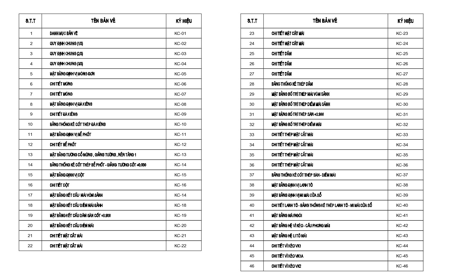 V873 | Bản vẽ thiết kế Kiến trúc, kết cấu mẫu nhà mái Thái 1 tầng, 3 phòng ngủ, kích thước 12x18, bản in A3 đẹp, có ảnh 3D