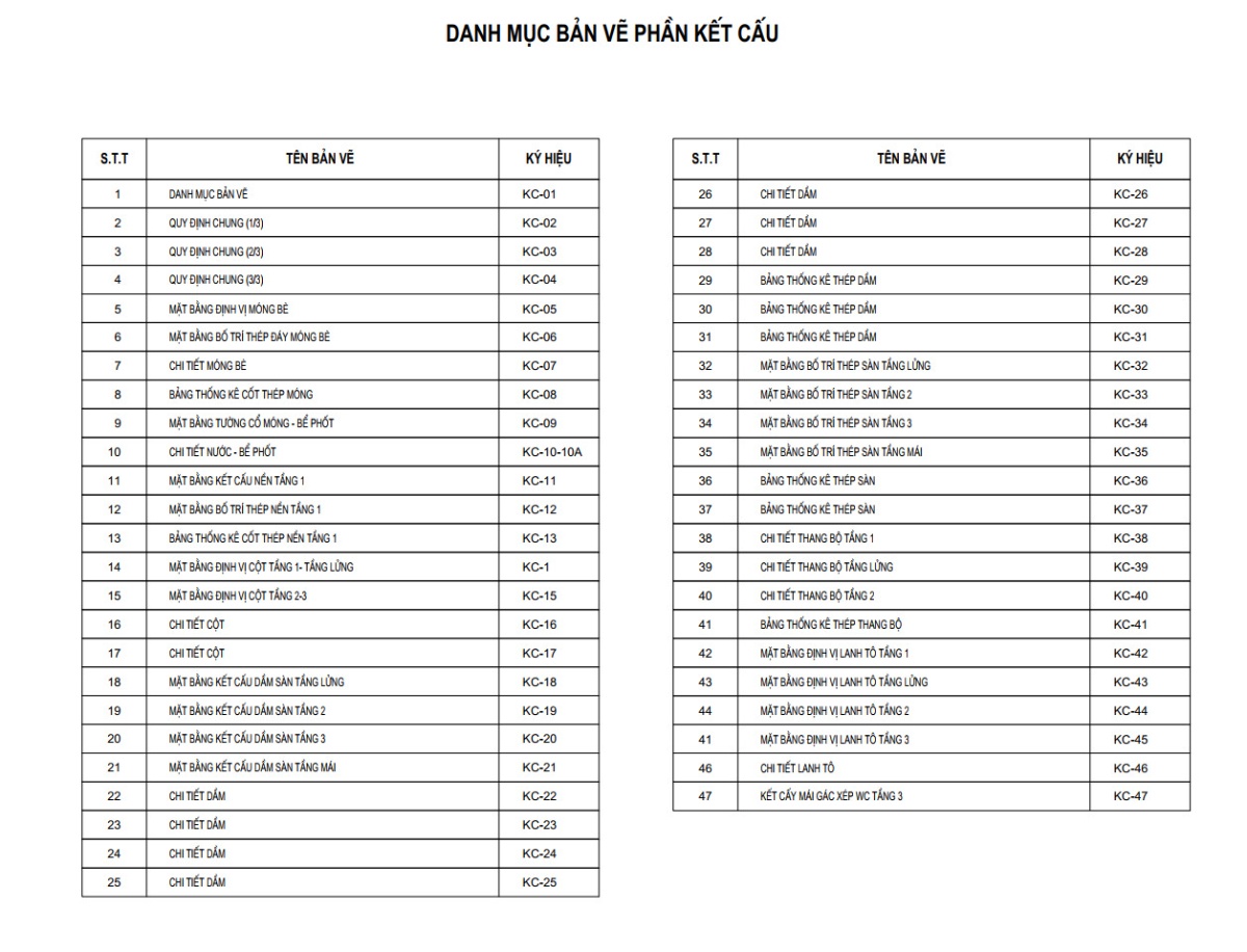 V520 | Bản vẽ thiết kế Full hồ sơ mẫu nhà phố 4 tầng có tầng lửng, 5 phòng ngủ, kích thước 9x15m, bản in A3 đẹp, phối cảnh 3D