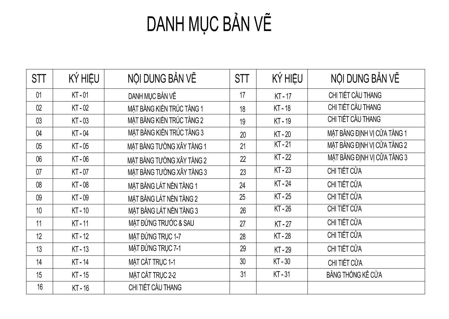 V815 | Mẫu nhà phố hiện đại kích thước 5,7x17m 2 tầng 4 phòng ngủ đầy đủ hồ sơ thiết kế