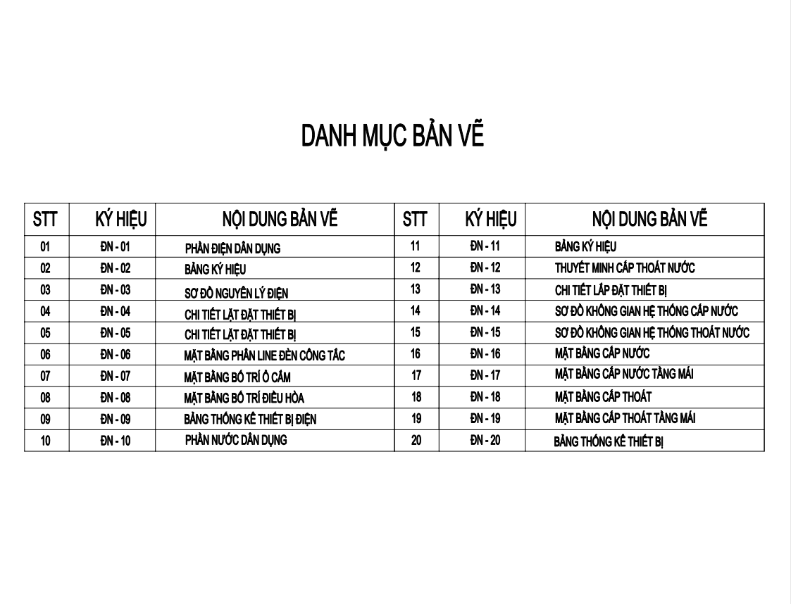 V612 | Bản vẽ thiết kế Kiến trúc, Điện nước mẫu nhà cấp 4 mái Thái 3 phòng ngủ, kích thước 12x10m, bản in A3 đẹp, phối cảnh 3D