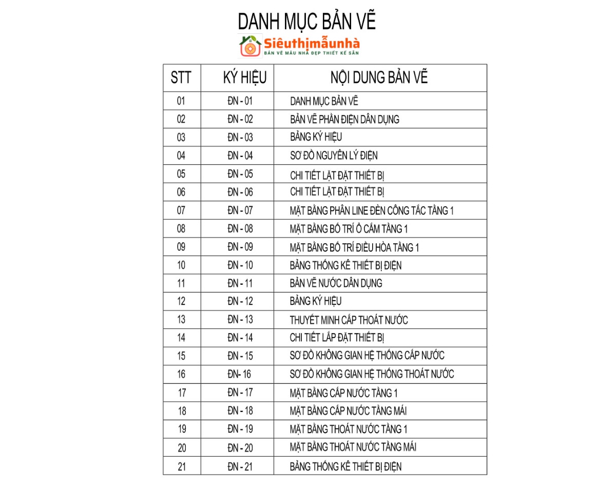 V678 | Bản vẽ thiết kế Full hồ sơ mẫu nhà mái bằng hiện đại 1 tầng 3 phòng ngủ, kích thước 7x16.5m, bản in A3 đẹp, phối cảnh 3D