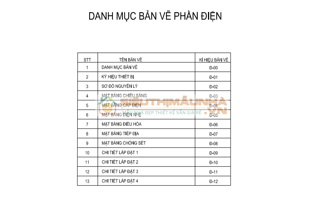 M012026 | Bản vẽ thiết kế mẫu nhà vườn mái Nhật 1 tầng 3 phòng ngủ kích thước 9,3x15,9m