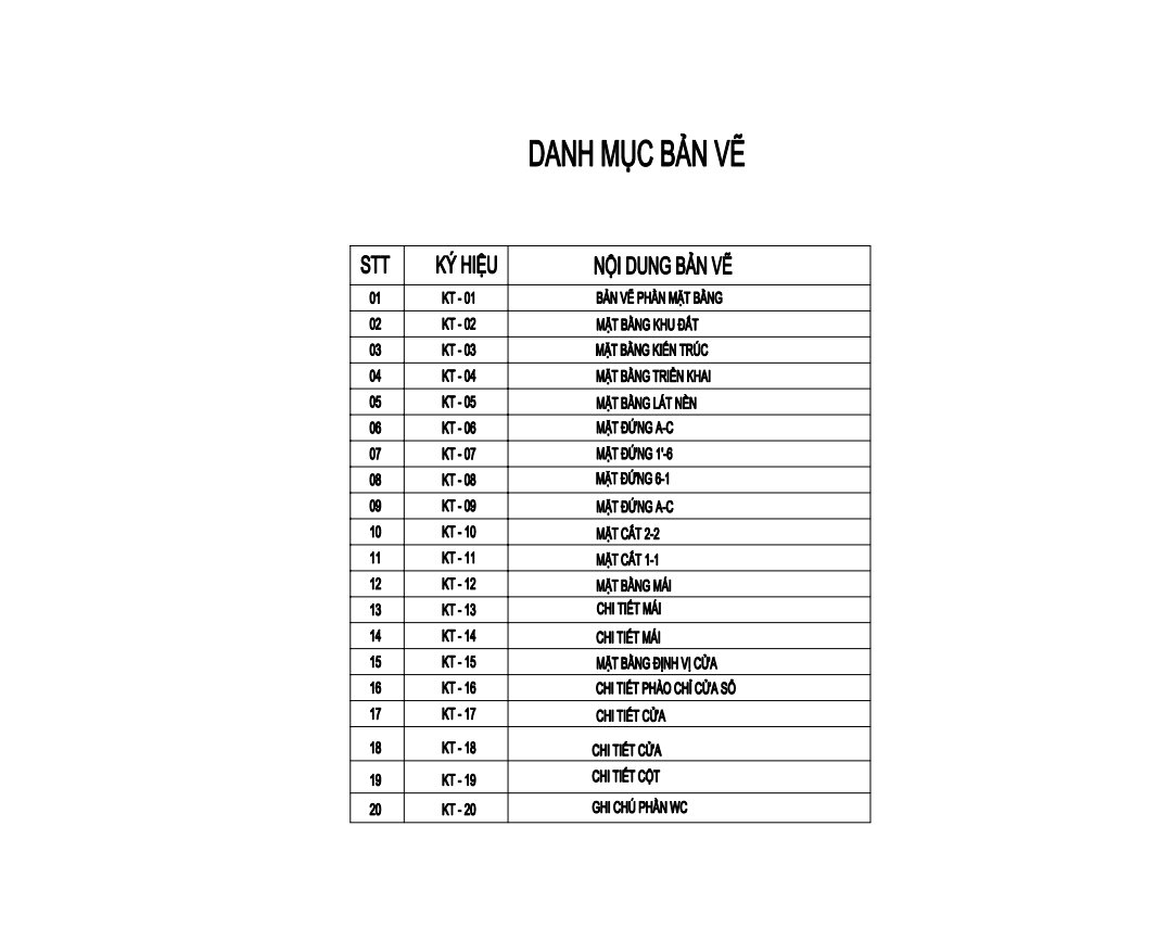 V533 | Bản vẽ thiết kế mẫu nhà vườn mái Thái rộng rãi 1 tầng 4 phòng ngủ, kích thước 9x19m, in A3 đẹp, phối cảnh 3D