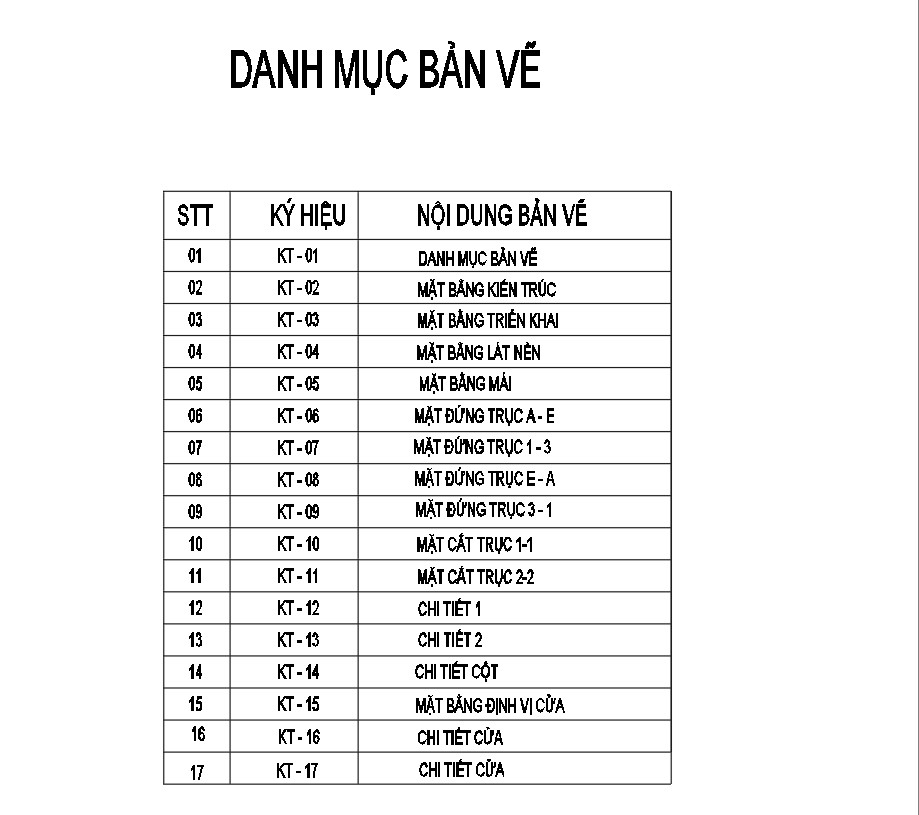 V907 Mẫu thiết kế nhà vườn mái Thái 1 tầng diện tích 11x15, 3 phòng ngủ đầy đủ bản vẽ Kiến trúc, kết cấu, điện nước áp dụng thi công được ngay.