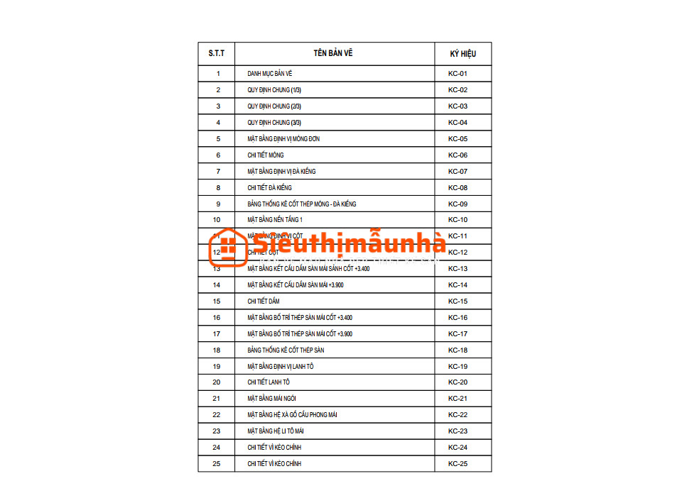 V922 | Mẫu nhà vườn mái Nhật 1 tầng hiện đại 3 phòng ngủ kích thước 12,5x12m