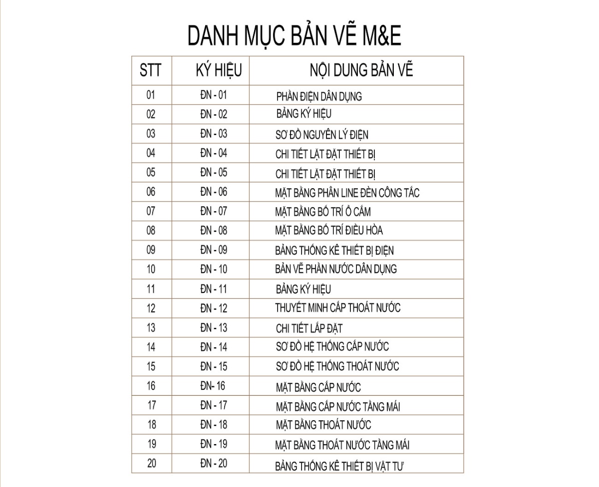 V686 | Bản vẽ thiết kế Full hồ sơ mẫu nhà phố hiện đại 1 tầng 3 phòng ngủ, kích thước 7x18m, bản in A3 đẹp, phối cảnh 3D