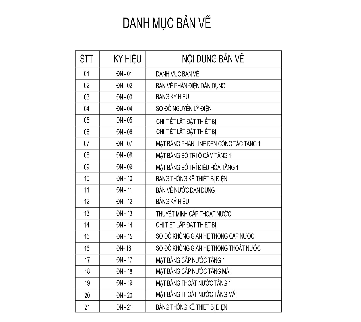 V712 | Bản vẽ thiết kế Full hồ sơ mẫu nhà mái Nhật tân cổ điển 1 tầng 4 phòng ngủ, kích thước 12x15m, bản in A3 đẹp, phối cảnh 3D