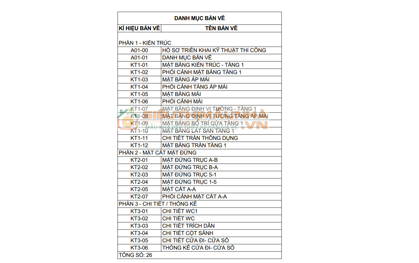 M012026 | Bản vẽ thiết kế mẫu nhà vườn mái Nhật 1 tầng 3 phòng ngủ kích thước 9,3x15,9m