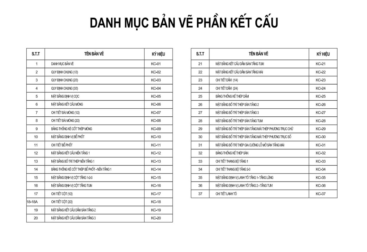 V522 | Bản vẽ thiết kế Full hồ sơ mẫu nhà phố 3 tầng 1 tum, kích thước 4.2x15.5m, 3 phòng ngủ, bản in A3 đẹp, phối cảnh 3D