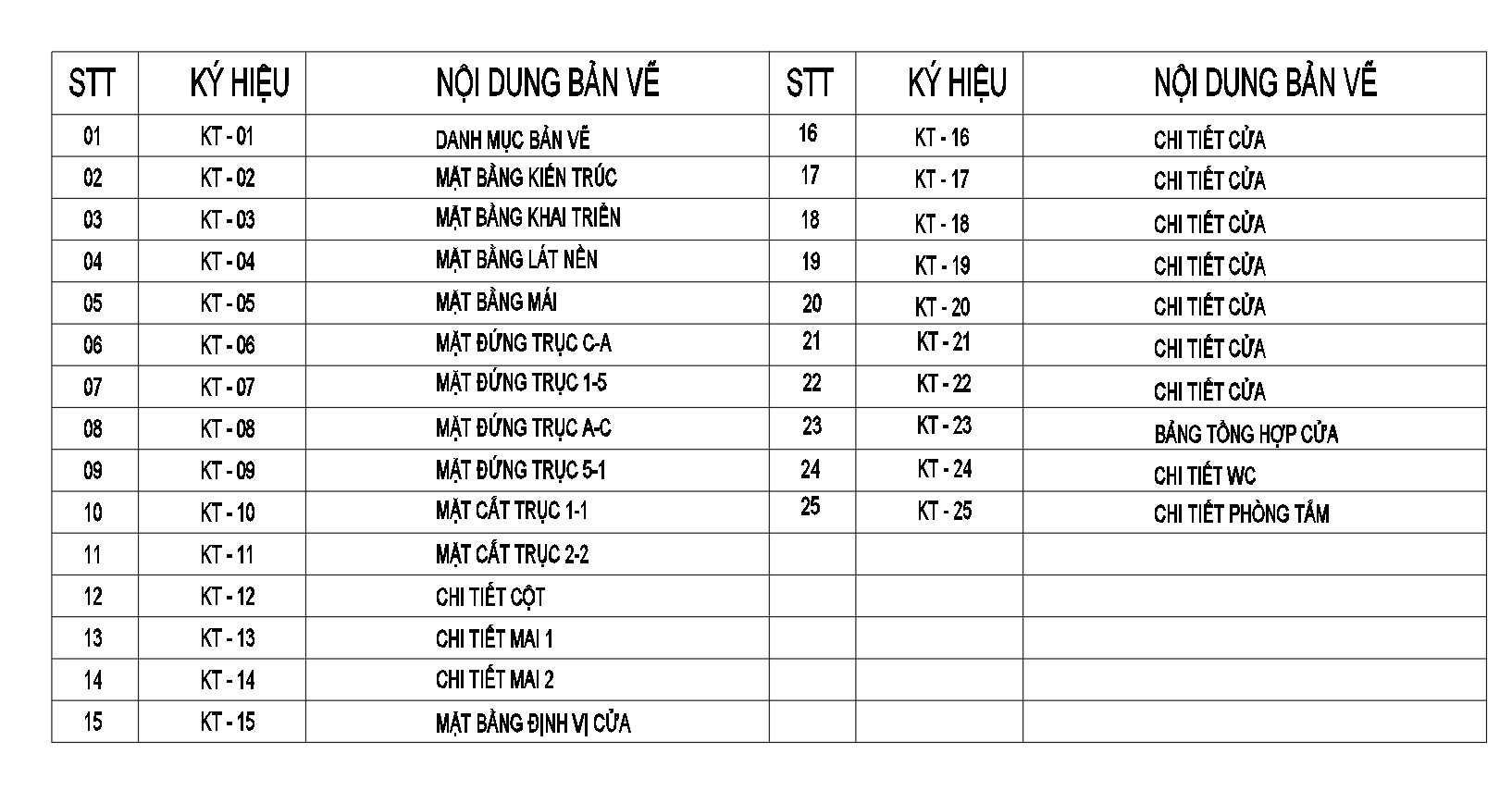 Bản vẽ thiết kế mẫu nhà mái Thái 3 phòng ngủ kích thước 7x15,5m 82 tờ bản vẽ, có phối cảnh 3D in A3 bản đẹp