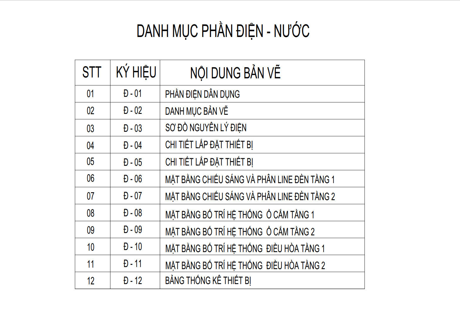 V699 | Bản vẽ thiết kế biệt thự phố hiện đại 2 tầng 4 phòng ngủ, kích thước 8x18m, bản in A3 đẹp, phối cảnh 3D