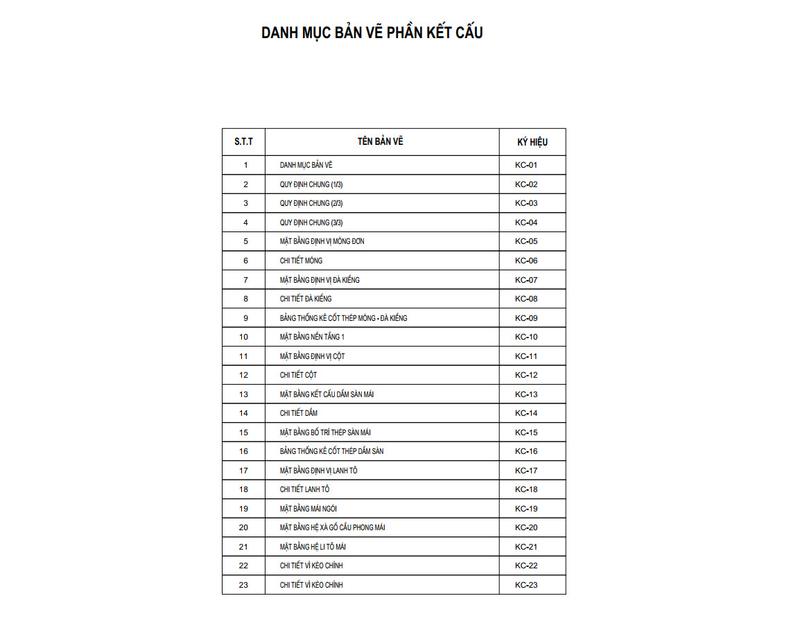 V814 | Bản vẽ kiến trúc mẫu nhà mái Nhật 1 tầng 4 phòng ngủ kích thước 12,5x11,5m